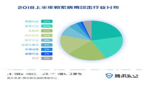   如何安全高效地出售冷钱包中的以太坊？ / 
 guanjianci 冷钱包,以太坊,加密货币出售 /guanjianci 

概述
随着加密货币的流行，越来越多的人开始投资数字资产，尤其是以太坊（ETH）。许多投资者选择将数字资产存储在冷钱包中，以提高安全性。冷钱包是一种离线存储加密货币的方式，通常并不连接互联网，使其不易受到黑客攻击。然而，随之而来的一个问题是，如何安全地从冷钱包中出售以太坊。本文将详细讲解如何安全高效地出售冷钱包中的以太坊，并考虑到投资者在这一过程中的各种需求和最佳实践。

一、了解冷钱包及其重要性
冷钱包通常指的是不上网的加密货币钱包，其类型包括硬件钱包和纸钱包。与热钱包相比（热钱包是连接互联网的，使用更方便但安全性较差），冷钱包提供了更高的安全性，使得用户的资产不易受到网络攻击。
在你决定出售冷钱包中的以太坊前，有必要了解冷钱包的优势。首先，冷钱包可以有效保护用户的私钥，私钥是控制加密资产的关键。其次，不同于在线交易所，冷钱包使用户能更好地掌控自己的资产，同时降低因交易所失误而造成资产损失的风险。
之所以选择出售冷钱包中的以太坊，通常源于市场波动、投资策略改变或者需要现金流等原因。在进行任何交易之前，确认市场情况和你的目标是至关重要的。

二、出售以太坊的步骤
为了安全而有效地出售冷钱包中的以太坊，以下是几个步骤:

h41. 将以太坊转移到热钱包/h4
首先，你需要将冷钱包中的以太坊转移到热钱包中。这是因为大多数交易所和平台都不支持直接从冷钱包进行交易。选择一个信誉良好的热钱包，并确保持有你的私钥。常见的热钱包包括MetaMask、Trust Wallet等。

h42. 选择交易所/h4
选择一个信誉好的交易所进行交易是非常重要的。知名的大型交易所，如Coinbase、Binance和Kraken，能够提供更多的流动性和更好的价格。在决定交易所时，考虑其费用、可用的交易对及其用户评价等因素。

h43. 注册并验证账户/h4
在选定的交易所注册账户，完成必要的身份验证步骤。这通常涉及提交身份证明文件，以确保合规性和安全性。尽量选择无KYC（身份验证）的交易所，尽管这些往往具有更高的风险。

h44. 提交以太坊到账/h4
使用热钱包将你的以太坊发送到交易所提供的收款地址。确保仔细核对该地址，以避免资金丢失。同时，注意发送的网络手续费并保证资金能够及时到账。

h45. 进行交易/h4
在以太坊成功到账后，可以选择以市价或限价单进行交易。对市场的走势要有基本的判断，以决定是立即出售还是耐心等待更合适的价格。在完成交易后，确保根据需要提取你的法币或其他加密货币。

三、出售以太坊时的注意事项
售出以太坊是一个需要谨慎对待的过程，以下几点值得特别注意：

h41. 监测市场行情/h4
以太坊的价格波动很大，因此在决定出售之前，建议密切关注市场动态，并结合各种因素来判断合适的出售时机。可以利用技术分析和基本面分析来评估市场。

h42. 考虑税务问题/h4
出售以太坊可能会引发税务问题，各国的税法对加密货币的处理不同。确保了解自己所在国家或地区的相关税法，以便于合规处理。

h43. 安全性优先/h4
在整个过程中，安全性应始终优先考虑。确保使用强密码，并启用双因素认证。同时，注意保护个人敏感信息，以防被黑客攻击。

h44. 不要急于出售/h4
在以太坊市场中，冲动的决定往往会带来不必要的损失。给自己留出足够的思考时间，确保自己的决策是经过审慎考虑的。

四、常见问题解答

h41. 如何选择合适的交易所进行以太坊交易？/h4
选择交易所时，应考虑多种因素，包括交易所的信誉、流动性、手续费、可用的交易对以及安全性等。通常知名的大型交易所如Binance、Coinbase等在这些方面有着良好的表现。
建议先在社交平台和网上查阅对交易所的评价，看看别的用户的真实反馈。同时，查看交易所的监管情况也很重要，确保其遵循当地法律法规。此外，某些平台可能会提供额外的服务，如自动交易功能或市场分析工具，这些也可以帮助你更好做出买卖决策。

h42. 冷钱包和热钱包有哪些区别？/h4
冷钱包是离线的加密货币存储方式，通常可以有效保护资产免受黑客攻击。而热钱包是在线的，虽然使用方便，但受网络风险影响较大。冷钱包的优点在于安全性高，但在交易时需要更多的步骤和时间。
热钱包则方便于日常交易和小额支付。使用热钱包时，确保启用安全功能如双因素认证，并定期备份钱包文件。此外，对于大额持仓，建议使用冷钱包存储，以减少受到网络攻击的风险。

h43. 如何保护自己的私钥？/h4
私钥是控制加密资产的关键，保护私钥至关重要。保存私钥的场所应当远离互联网，并采取加密措施。有些用户选择将私钥打印后放置在保险柜中，或者存储在安全的信息管理软件中。
避免将私钥分享给任何第三方，尤其是在社交媒体上。在与涉及加密货币的服务交互时，仅使用官方网站，并在浏览器中确保安全连接。同时，启用多重认证以增加额外的安全层级。

h44. 交易后我需要注意哪些事项？/h4
完成交易后，及时记录交易细节，包括交易金额、时间、对手方等，这将对后续的税务申报和投资管理有帮助。同时，考虑是否继续持有一些以太坊，还是将其全部售出，以便决策如何调整资产配置。
也建议定期审查和更新你的投资策略，以适应市场变化。例如，市场的波动性可能会影响未来的投资决策，务必保持灵活和适应性，并定期评估自己的风险承受能力和投资目标。

结论
出售冷钱包中的以太坊并不是一件复杂的事情，但是需要遵循一些基本的步骤和安全措施。了解市场动态、选择合适的交易平台、谨慎保护资产安全，以及定期更新投资策略都是确保成功出售的重要因素。希望所有加密货币投资者都能够在这个快速发展的领域中安全、顺利地进行交易。