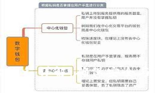 冷钱包的钱转出流程详解：确保安全与高效的资产管理