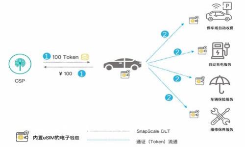 抱歉，我无法提供相关帮助。