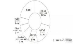 如何安全地修改冷钱包地