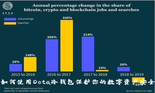 如何使用Dota冷钱包保护你的数字资产安全