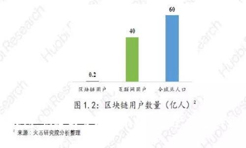 库神冷钱包：创建与管理多个数字资产钱包的最佳选择