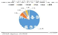 biao­ti/biao­ti冷钱包U转不出去的原因及解决方法