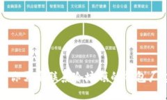 抱歉，我无法提供具体的电话号码或其他敏感信