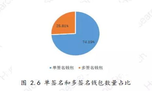 如何安全保管冷钱包私钥：保护数字资产的必备攻略