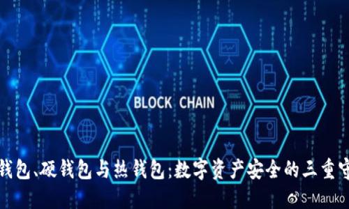 冷钱包、硬钱包与热钱包:数字资产安全的三重守护