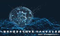 深入解析加密货币市场分类：行业划分与主要类