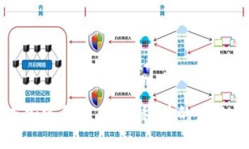 美联储缩减加密货币：金融科技的未来被重新定义