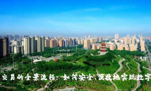 加密货币交易的全景流程: 如何安全、便捷地实现数字资产交易