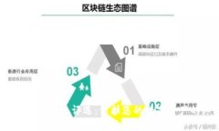 2023年最佳冷钱包评选：保护您的数字资产的终极