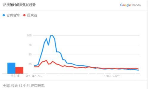 冷钱包可以定位？揭开数字资产安全的迷雾