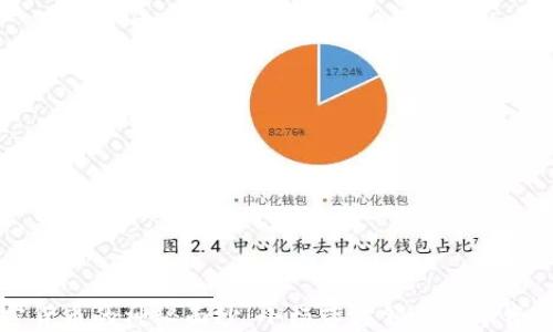 
揭开加密货币的神秘面纱：小杨带你领略数字资产的未来