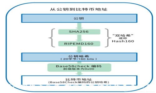 俄罗斯加密货币合作：探索数字金融的未来精彩旅程