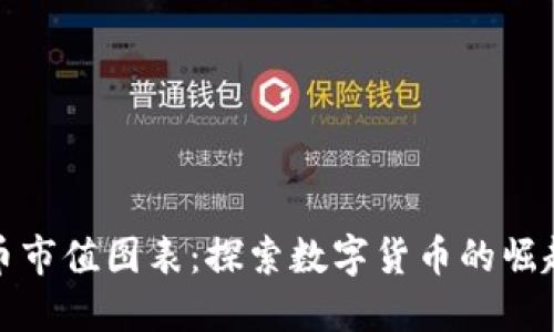 加密货币市值图表：探索数字货币的崛起与未来