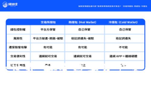 探索冷存储钱包的世界：安全数字资产管理的最佳解决方案