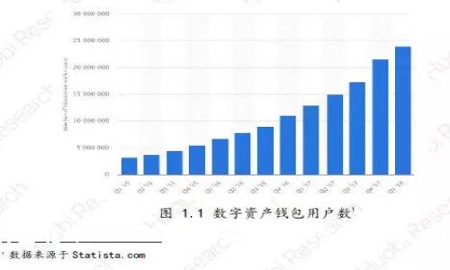 冷钱包转账USDT的全攻略：安全、高效的资产管理