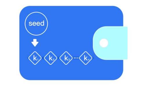 数学货币冷钱包（Mathematical Currency Cold Wallet）是一个涉及加密货币和数学技术的综合概念。冷钱包是一种存储加密货币的方式，主要是为了提高资金的安全性。与热钱包（在线钱包）相对，冷钱包一般不与互联网连接，因此更能防止黑客攻击和其他网络安全威胁。以下是这个概念的具体解释，包括其性质、运作机制和应用场景。

### 数学货币冷钱包的定义与功能

数学货币冷钱包是以数学为基础，利用加密技术将用户的数字资产安全存储的一种工具。冷钱包使用私钥生成技术和多重签名机制，在确保资产安全的同时，也允许用户方便地进行资产管理和转移。

其核心功能在于资产的安全存储。通过离线生成私钥和公钥，用户可以在没有网络连接的环境下进行操作，减少被盗风险。此外，借助数学算法，冷钱包还能够降低伪造和篡改的可能性，进一步增强资产管理的安全性。

### 数学货币冷钱包的运作机制

私钥和公钥生成
数学货币冷钱包的安全基石在于私钥和公钥的生成。通常，用户会在一台未连接到互联网的设备上生成这些密钥。这意味着即使网络环境不安全，冷钱包中的资产也能够保持安全。

生成的私钥是用户访问和管理其数字资产的唯一凭证，而公钥则可以被任何人看到并用于接收数字货币。冷钱包的机制确保私钥不会泄露，只有用户自己才能够使用该私钥来进行交易。

存储方式
冷钱包一般有多种存储方式，包括硬件钱包、纸钱包和离线计算机等。每种方式都有其独特的优缺点。

硬件钱包（如Ledger和Trezor）将私钥存储在专用设备中，具有高安全性。同时，用户操作方便，可以通过USB接口连接电脑进行交易。纸钱包则是将私钥和公钥打印在纸上的形式，安全性极高，但如果纸张损坏或丢失，用户将失去对该资产的所有权。

多重签名支持
数学货币冷钱包还特别强调多重签名的支持。这种机制需要多个私钥中的一部分才能完成一个交易，增加了安全性。例如，企业账户可以设置一名高管和财务部经理共同签名才能发送资金，从而降低内部操控的风险。

### 数学货币冷钱包的应用场景

个人投资者
对于个人投资者而言，数学货币冷钱包提供了一种安全的长期存储方式。由于加密货币市场波动较大，许多投资者倾向于长期持有其资产并选择冷钱包进行存储，以避免市场短期波动带来的影响。

企业级应用
许多企业开始将加密货币作为一种支付方式或资产投资，而冷钱包则为企业提供了一种安全便捷的资金管理工具。通过技术手段保护企业的资产安全，减少黑客攻击和内部舞弊的风险。

机构投资
对于大型的投资机构，数学货币冷钱包也是一种不可或缺的资产管理工具。它们往往处理大量的数字资产，通过冷钱包的多重签名和严格的安全措施，确保资产的安全性和合规性。

### 可能相关的问题

1. **冷钱包和热钱包的区别是什么？**
2. **如何选择适合自己的冷钱包？**
3. **冷钱包的安全性有多高？**
4. **数字货币投资者如何管理冷钱包资产？**

---

### 问题1：冷钱包和热钱包的区别是什么？

概述
在数字货币的管理中，冷钱包和热钱包是两个重要的类别。热钱包是指那些与互联网连接的数字钱包，易于使用，但面临一定的安全风险；而冷钱包则是实现离线存储，极大地提高了资产安全性。

安全性对比
由于热钱包始终连接到网络，它们的脆弱性暴露给了黑客攻击等风险。相比之下，冷钱包的设计使其不易受到网络攻击。因此，冷钱包在安全性方面优于热钱包，尤其适合长期存储大额资产。

使用便利性
热钱包为日常交易提供了便利，它支持快速发送和接收资产，适合频繁交易的用户。然而，这种便利性常常以安全性为代价。冷钱包虽然安全，但在使用时需要更多的步骤和时间，比如需要导入私钥或连接硬件设备。

适合的用户群体
不同类型的用户适合选择不同种类的钱包。频繁交易的用户可能更倾向于使用热钱包，而希望安全存储资产的用户则应考虑冷钱包。许多用户选择两者结合使用，以实现安全和便捷的平衡。

总结
总之，冷钱包和热钱包各有优势和劣势，用户应根据自身的需求和风险承受能力来选择适合自己的数字货币存储方式。

### 问题2：如何选择适合自己的冷钱包？

评估安全性
选择冷钱包的首要考虑因素是其安全性。用户应优先选择知名品牌的硬件钱包，它们通常经过严格的安全验证和用户反馈。如果使用纸钱包，确保在安全位置打印和存储。

易用性
虽然安全是第一位的，但用户友好的接口与操作流程也非常重要。选择那些经过设计，拥有直观用户接口的冷钱包，可以降低使用过程中的困惑和错误率。

资金支持与功能
虽然许多冷钱包支持主流的加密货币，但并非所有钱包都支持所有币种。在选择冷钱包前，务必确认其支持您所持有的数字资产，以及提供的额外功能，如多重签名等。

社区与客户支持
一个活跃的社区和良好的客户支持是了解钱包安全性和稳定性的有效途径。查看论坛和社交媒体平台上的用户反馈，可以更好地评估选择。

总结
选择冷钱包时，要综合考虑安全性、易用性、资金支持与功能、社区互动和客户支持等多个方面，以确保选购到适合自己的存储工具。

### 问题3：冷钱包的安全性有多高？

冷钱包设计的核心
冷钱包的设计本质上是围绕安全展开的，特别是它与互联网隔离的特性显著提高了对抗网络攻击的能力。用户只需确保其私钥未被泄露，资产便能安全存储。

物理安全与备份
虽然冷钱包在数字安全性上表现卓越，但物理安全同样不可忽视。用户应将冷钱包存放在安全的位置，并做好备份，以防火灾、水灾等意外导致数据丢失。

多重签名机制
许多先进的冷钱包还支持多重签名功能。这意味着需要多把钥匙才能访问资金，通过分散授权，有效防范内部欺诈或意外失误。

常规审查与更新
提供冷钱包的企业常常会定期进行安全审查和软件更新。用户应关注这些更新，确保使用最新版钱包软件，以抵御可能出现的安全威胁。

总结
冷钱包的安全性无疑非常高，但用户也需主动采取措施，保护好其物理和数字资产，确保不受到意外的损失。

### 问题4：数字货币投资者如何管理冷钱包资产？

记录和备份
投资者在使用冷钱包时，应养成良好的记录和备份习惯。务必妥善保存私钥和助记词，记录交易和账户变化，确保在需要时可以便捷地恢复资产。

定期审查资产情况
投资者应定期检查其冷钱包中的资产状态，根据市场变化调整投资策略。这包括评估资产配置、识别潜在风险以及及时进行资产重组等。

学习与更新知识
加密货币市场变化莫测，作为投资者，持续学习和获取最新的信息至关重要。参与社区讨论、学习新技术、分析市场动态，有助于提升投资决策的有效性。

定期安全检查
投资者还应定期对冷钱包进行安全检查。审查设备安全性、私钥安全存储等，确保在任何情况下资产都不受到安全威胁。

总结
管理冷钱包资产需要系统化的思维与主动的操作，只有在技术上不断学习与实践，资产安全才能得到保障，投资收益才能持续。

---

希望以上内容能帮助您更全面地理解数学货币冷钱包的概念及其意义！