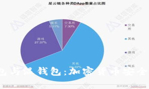 热钱包、冷钱包与温钱包：加密货币安全存储的全解析
