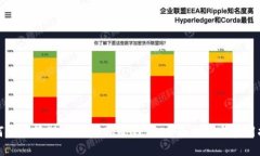 如何安全管理你的USDT冷钱包：全面指南与实用技