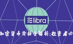 2023年99种加密货币价格全解析：投资者必看的市