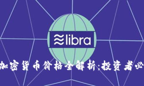 2023年99种加密货币价格全解析：投资者必看的市场指南