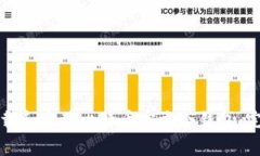 如何下载和安装比特币官方冷钱包：完整指南