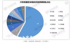 深度解析Ledger加密货币：安全性、优势与市场前