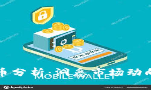 每日加密货币分析：洞悉市场动向与投资策略