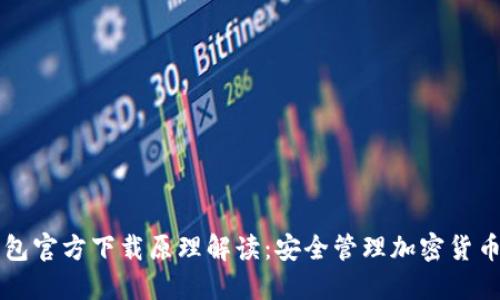 以太坊冷钱包官方下载原理解读：安全管理加密货币的首选方案