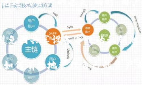 biao ti/biao ti冷钱包能存放柴犬币吗？/biao ti

冷钱包, 柴犬币, 数字货币/guanjianci

随着数字货币的迅速发展，越来越多的人开始关注和投资各种虚拟货币。在这个过程中，柴犬币（Shiba Inu Token）也获得了不少投资者的青睐。然而，在投资的同时，如何安全地存放这些数字资产则成为了一个重要的问题，而冷钱包则因其安全性而受到广泛推崇。那么，冷钱包到底能否存放柴犬币呢？本文将对此进行深入的探讨。

一、什么是柴犬币？
柴犬币是基于以太坊网络创建的一种数字货币，它以日本的柴犬这一热门犬种命名。柴犬币的发行背景与狗狗币（Dogecoin）密切相关，自2020年完成首次发行以来，柴犬币的价格经历了大幅波动，吸引了大量投资者的关注。它的特点是极高的流动性和社区驱动的开发理念，这使得柴犬币成为一种有趣且有潜力的投资选择。

二、什么是冷钱包？
冷钱包是指不连接互联网的存储设备，用于安全地存储数字货币和私钥。与热钱包相比，冷钱包的安全性更高，因为它们不会受到黑客攻击的威胁。冷钱包包括硬件钱包、纸钱包等形式。这些设备通过将私钥保存在物理设备中，确保用户的数字资产不容易被盗取。

三、冷钱包如何存放柴犬币？
绝大多数冷钱包支持多种加密货币，包括柴犬币。然而，用户在选择冷钱包时，需要确认该钱包是否兼容柴犬币。一般来说，硬件钱包如Ledger和Trezor都支持通过以太坊网络创建的代币。因此，用户可以通过这些冷钱包安全地存放柴犬币。在存放之前，用户需要遵循以下几个步骤：
ol
  li选择一个支持柴犬币的冷钱包，并确保固件和软件是最新的。/li
  li将柴犬币转入冷钱包地址，用户需要注意平台的转账费用和确认时间。/li
  li定期检查冷钱包的安全性，确保没有任何异常交易。/li
/ol

四、冷钱包的优势与劣势
使用冷钱包存放柴犬币的优势包括：
ul
  li极高的安全性：由于冷钱包不联网，因此几乎不受黑客攻击的威胁。/li
  li长期存储：适合长线投资者将其数字资产安全地存放。/li
  li易于使用：大部分冷钱包提供友好的用户界面，使得新手也能轻松操作。/li
/ul
然而，也有一些劣势需要注意：
ul
  li没有即时交易功能：使用冷钱包进行交易时，需要将资产转移至热钱包。/li
  li物理损坏风险：如果冷钱包出现物理损坏或丢失，可能导致资产无法恢复。/li
/ul

五、常见问题解答

h4问题一：冷钱包是否完全安全？/h4
虽然冷钱包比热钱包安全，但它们并非完全无懈可击。冷钱包仍然面临物理损坏、丢失、恶劣环境等风险。此外，用户在使用冷钱包时也需遵循最佳实践，例如定期备份、妥善存放设备、避免安全隐患等。确保掌握冷钱包操作的同时，用户还需了解数字资产的风险管理知识，做好安全防范。

h4问题二：怎样选择合适的冷钱包？/h4
选择合适的冷钱包主要考虑以下几个因素： wallet支持的虚拟货币种类、设备的安全性、用户评价和社区支持、设备的使用体验以及价格。建议用户在购买之前先做一些市场调查，了解不同品牌的硬件钱包的优缺点，确保选择最符合自己需求的型号。

h4问题三：怎么转移柴犬币到冷钱包？/h4
转移柴犬币到冷钱包的具体步骤如下：首先在交换平台中找到柴犬币，点击“提取”或“转账”，然后输入冷钱包的地址。用户需再次确认地址的准确性，以免造成资产的丢失。同时，用户也可以选择分批转账，以减少转账风险。

h4问题四：冷钱包能否与多个设备相连？/h4
部分冷钱包允许与多个设备相连，但重要的是保持私钥的安全。对于大多数用户来说，单个设备的管理会更加简单与安全。在使用中，一定要保持警惕，避免因共享设备导致的私钥泄漏问题。

通过上述讨论，我们可以看到冷钱包是存放柴犬币的一个不错的选择，提供了安全性与便利性。然而，无论选择哪种存储方式，了解数字货币的风险以及如何有效地管理自己的资产都是极为重要的。合理利用冷钱包的优势，结合自身的投资策略，才能最大限度地保障自己的数字资产安全。