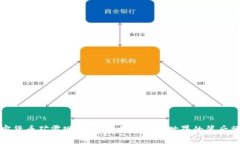 加密货币矿霸现状：揭秘数字货币世界的背后操